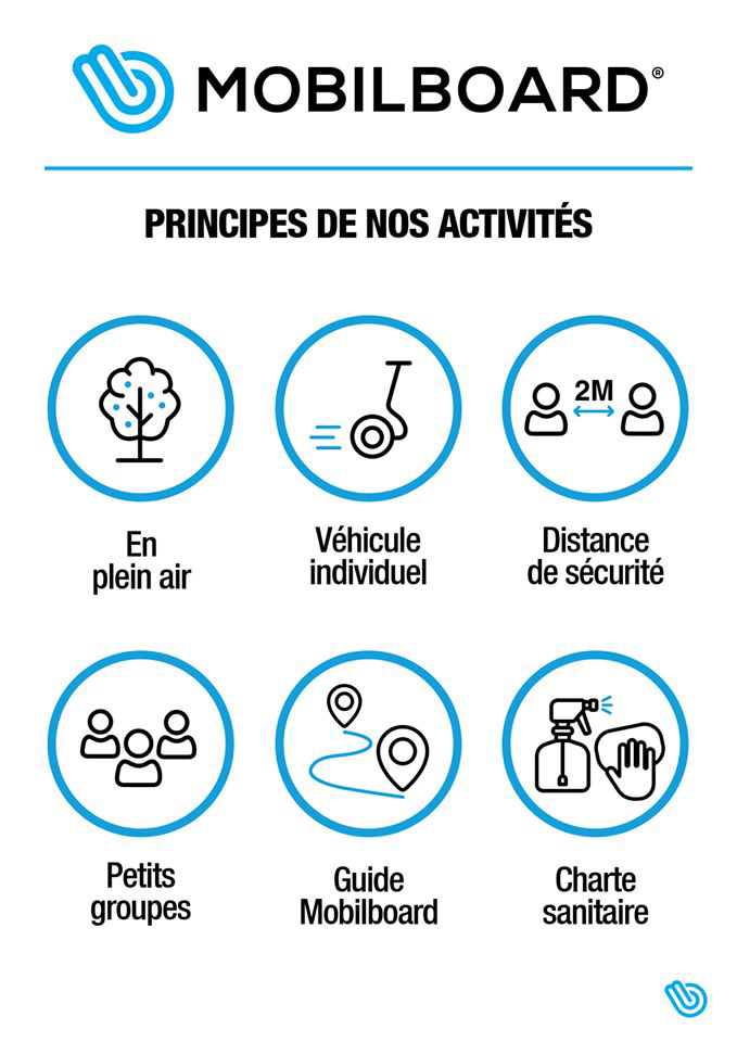 Principes-Activites-Mobilboard-Web